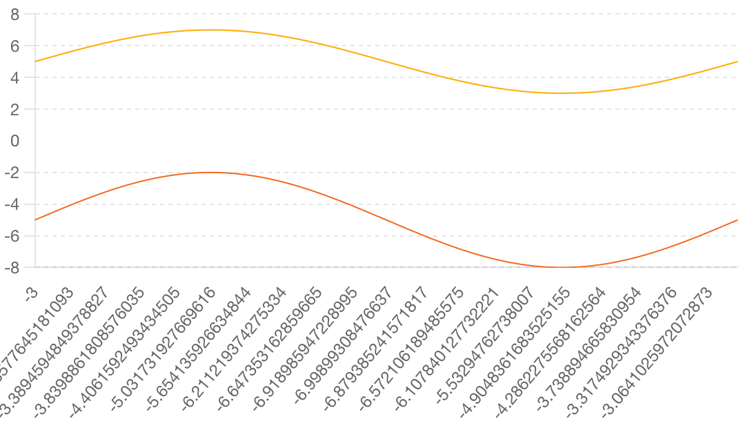 Conceptual visual of advanced materials with superconductor-like behavior and high strength-to-weight ratio properties.