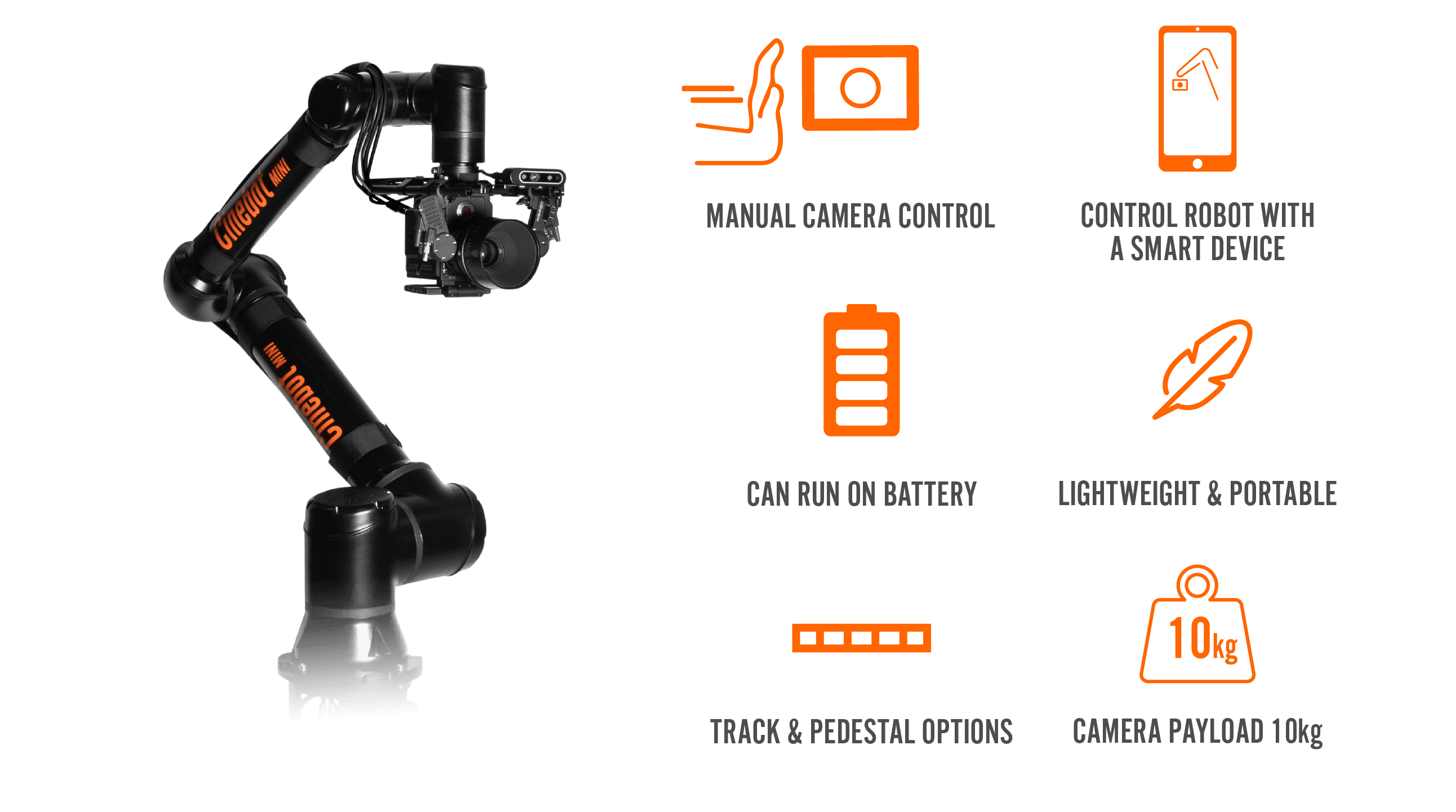 Promotional graphic showcasing the Cinebot Mini, a state-of-the-art motion control robotic arm with a sleek black body and orange accents. The robot is equipped with a camera and positioned next to icons highlighting its key features: mechanized camera control with a smart device, lightweight and portable design, and a 10kg camera payload capacity.