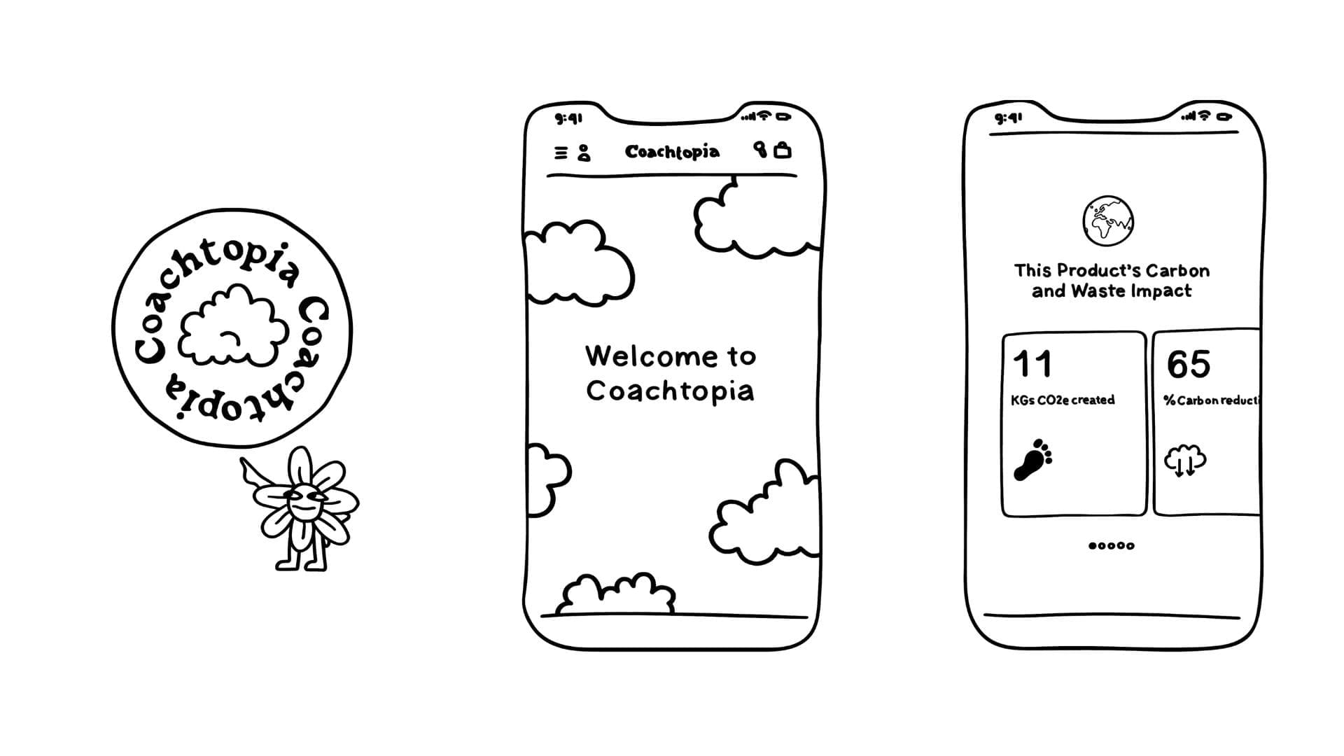 Coachtopia - NFC Chip Animation