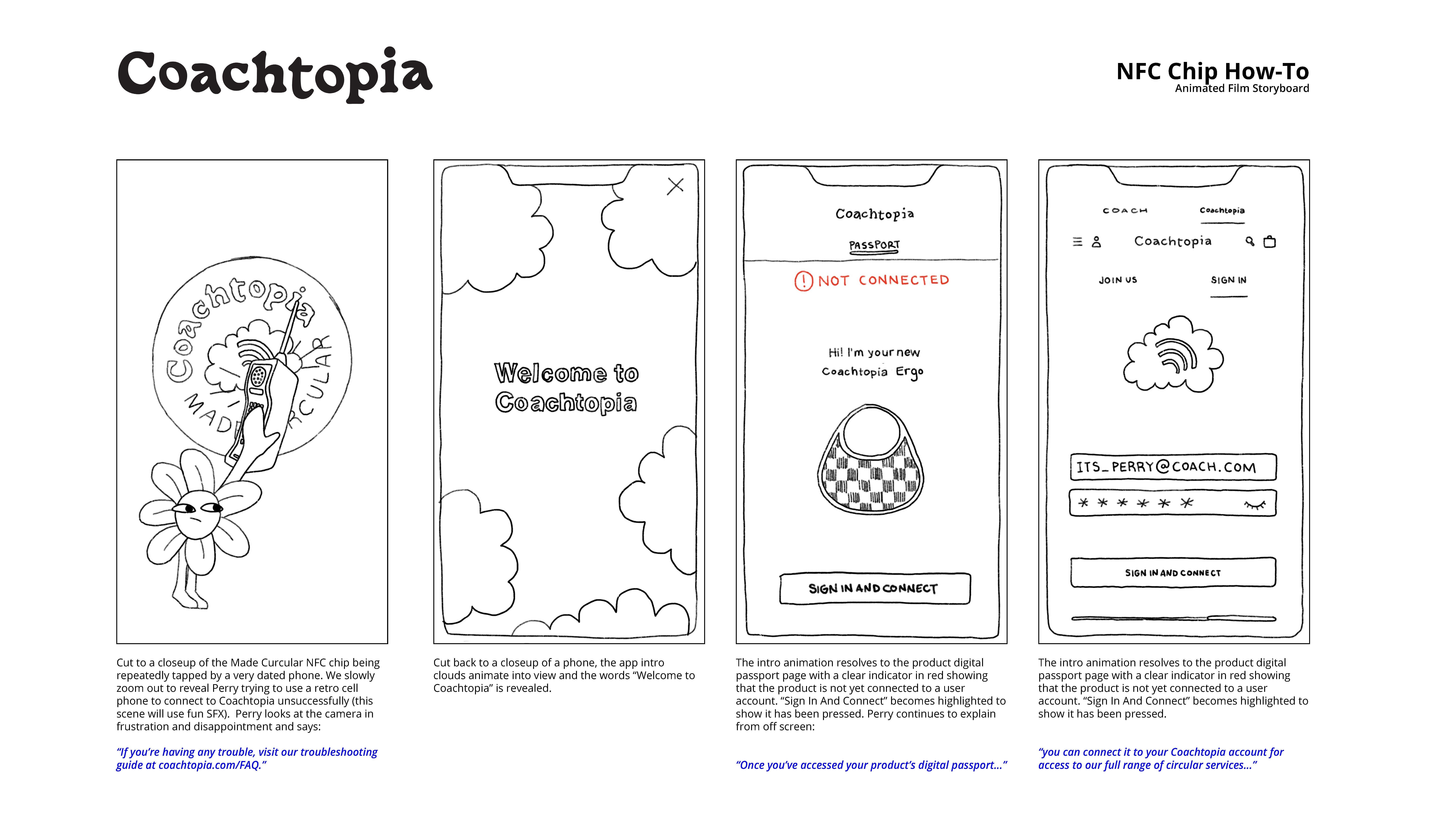 Animation storyboard showing connection process with NFC chip