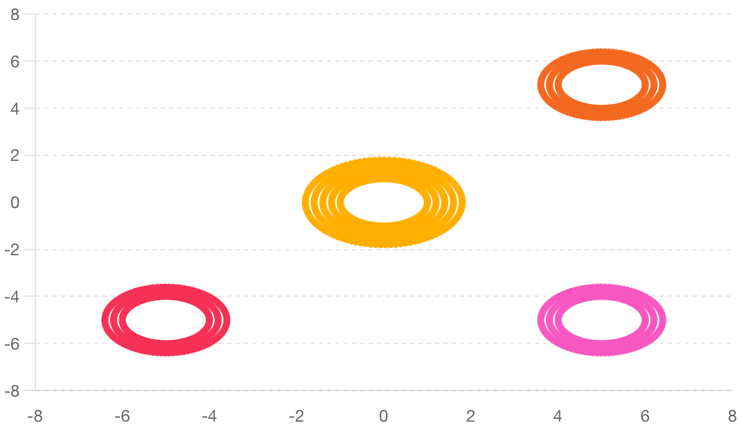 Simulated vortex structures illustrating Howard’s particle physics model in a gravity-free environment.