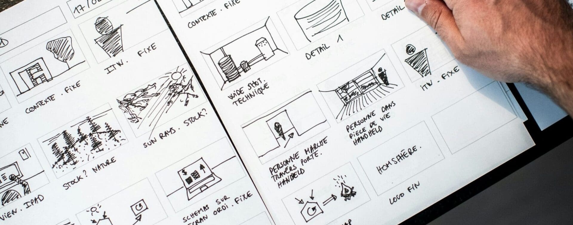 The Business of Creativity
